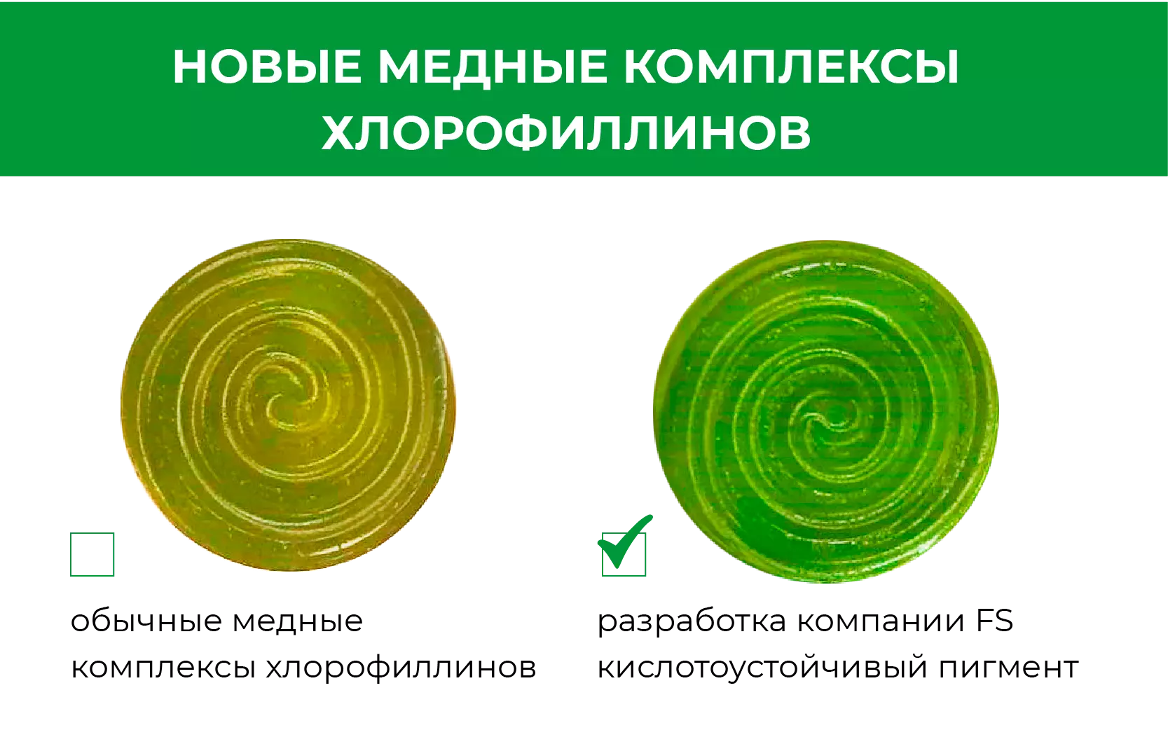 Почему так мало продуктов питания и напитков окрашено натуральным зелёным цветом - хлорофиллином?! <p> Ответ  в технологических особенностях данного пигмента: он – не кислотоусточив, при низких значениях ph он выпадает в осадок, даёт так называемый эффект «вкрапинок» и ненасыщенный окрас различных готовых продуктов. Наша команда решила исправить данную несправедливость и разработала новую кислотоустойчивую форму хлорофиллина.<p> Представляем Вам нашу НОВИНКУ – зелёный водорастворимый кислотоустойчивый хлорофиллин. Краситель придаёт пищевым продуктам яркие насыщенные зелёные оттенки. Наш хлорофиллин обладает хорошей термостойкостью и светостойкостью и Внимание! (чего ранее не было!) кислотоустойчивостью.